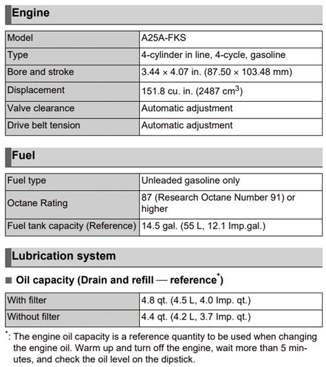 2011 toyota rav4 2.5 oil capacity|Toyota RAV4 engine oil capacity (USA)